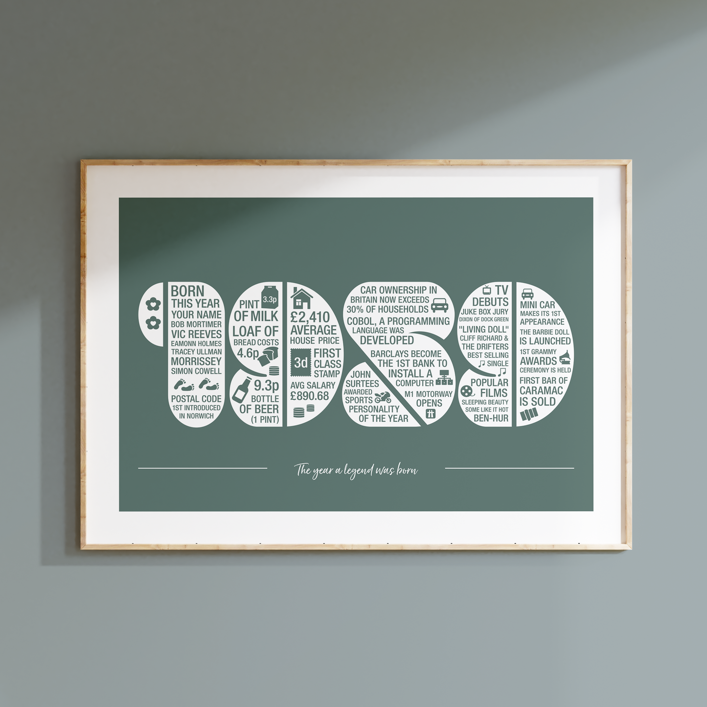 Personalised Memories of the Year Print - All Years