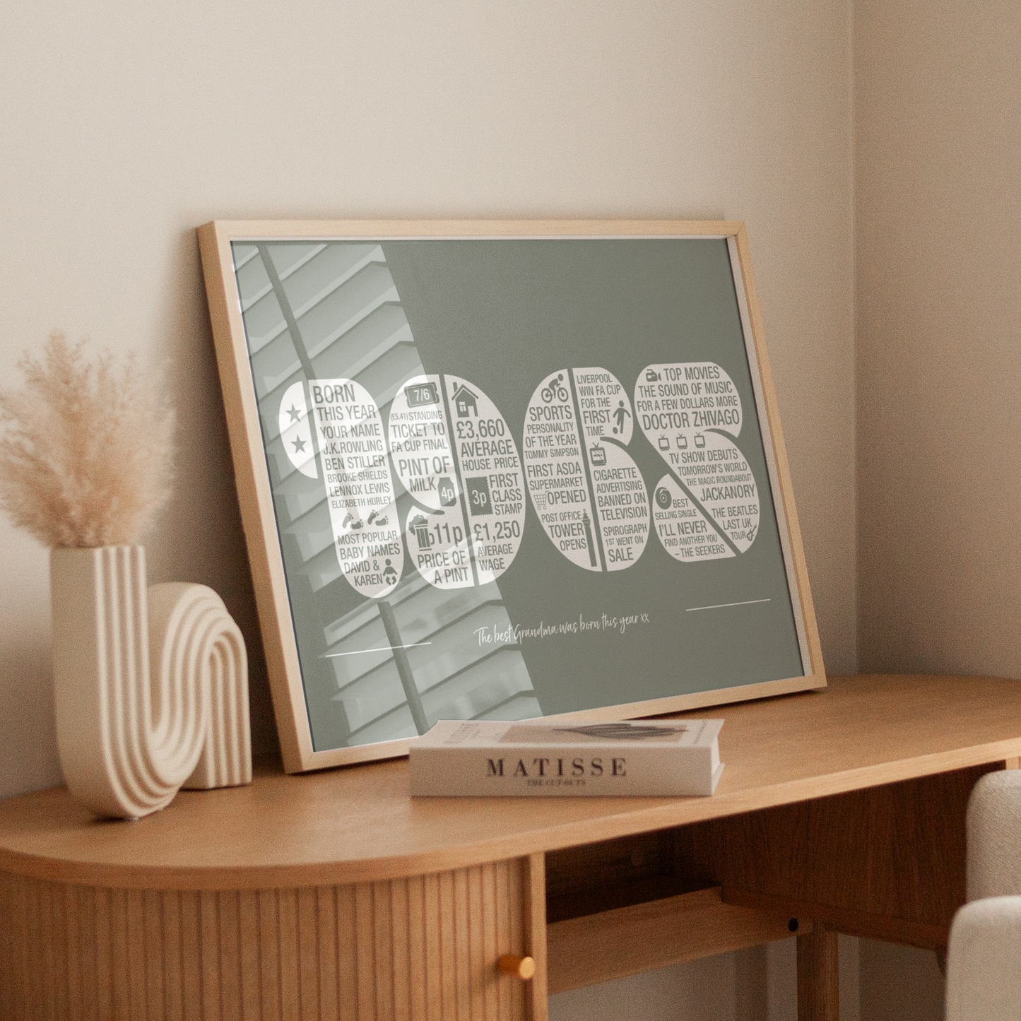 Personalised Memories of the Year Print - All Years