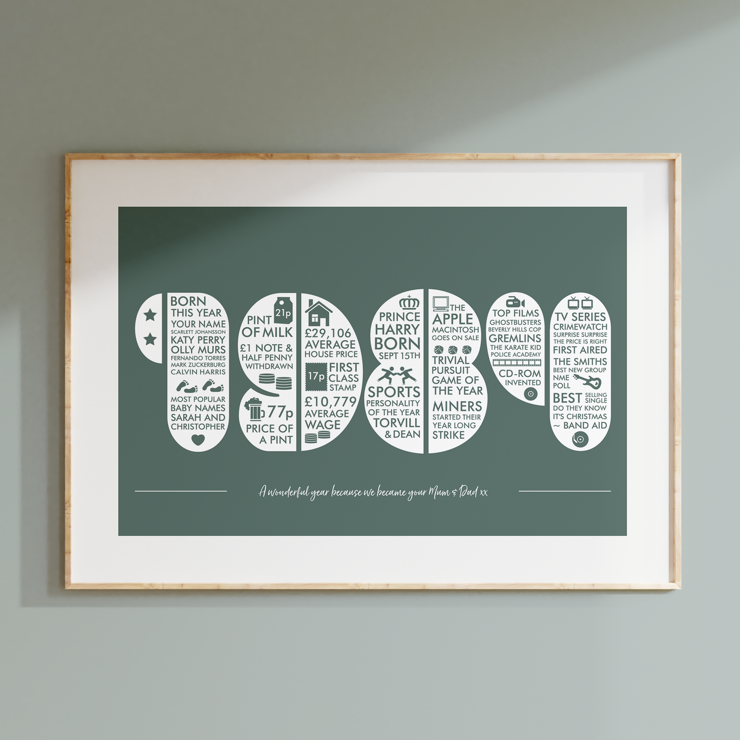 Personalised Memories of the Year Print - All Years
