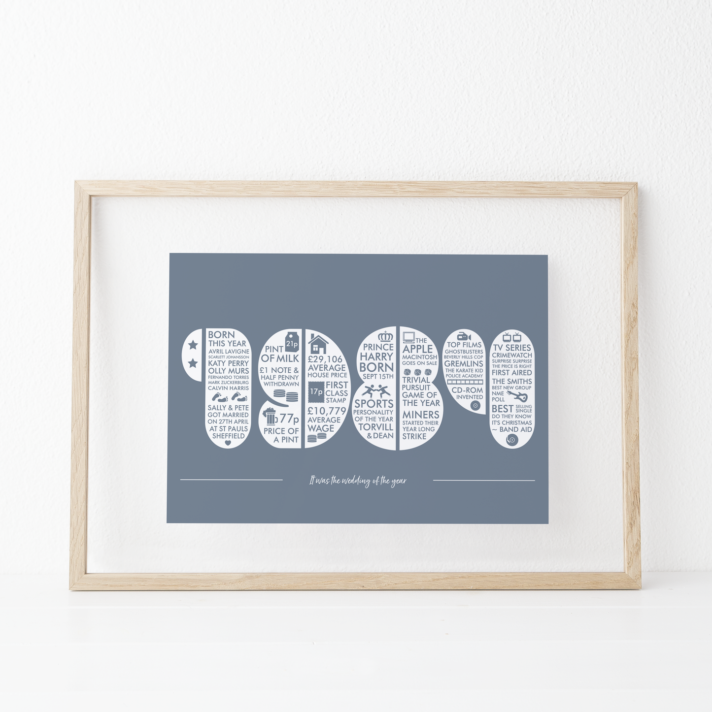 Personalised Memories of the Year Print - All Years