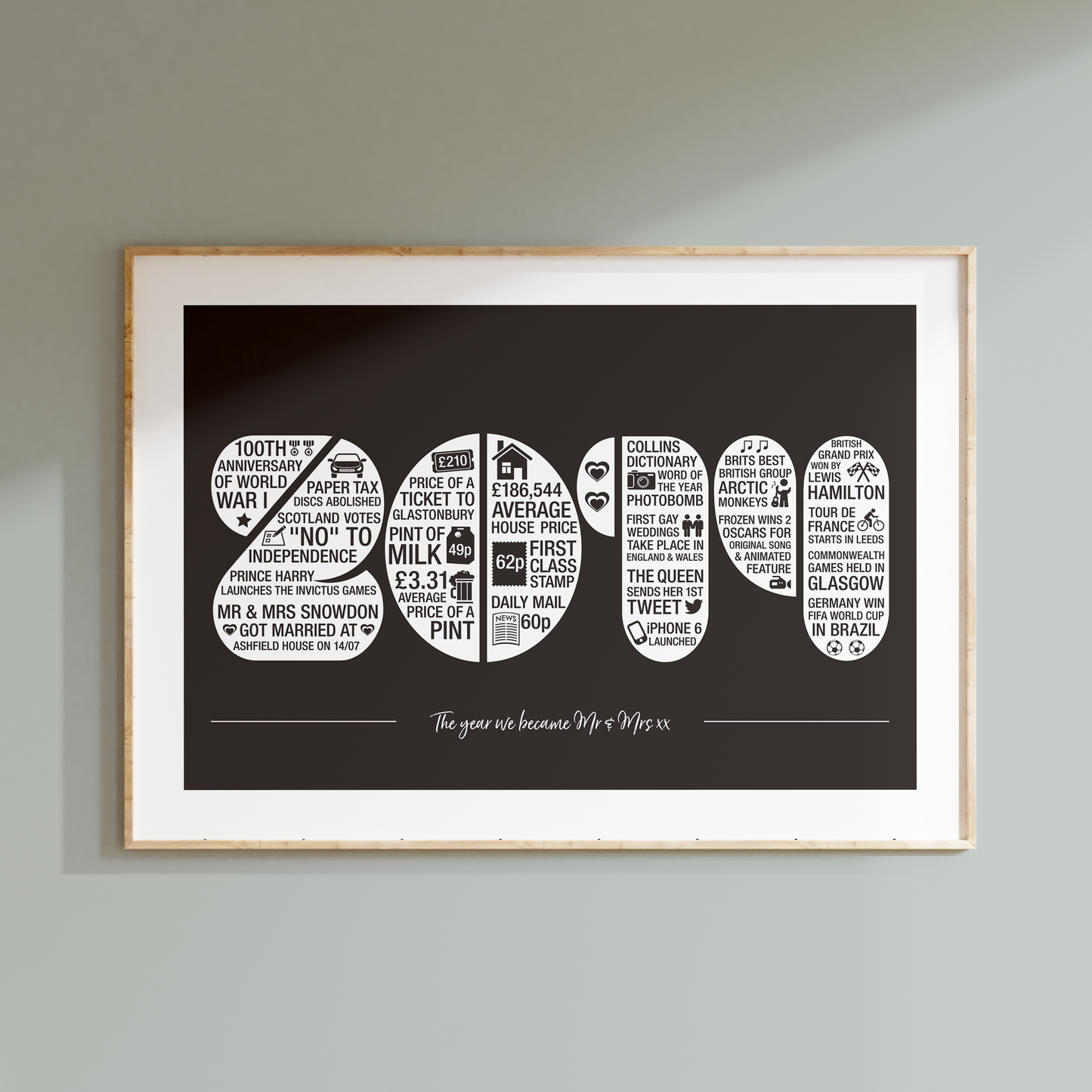 Personalised Memories of the Year Print - All Years