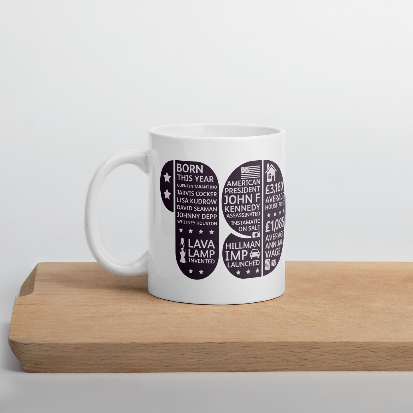 White glossy mug