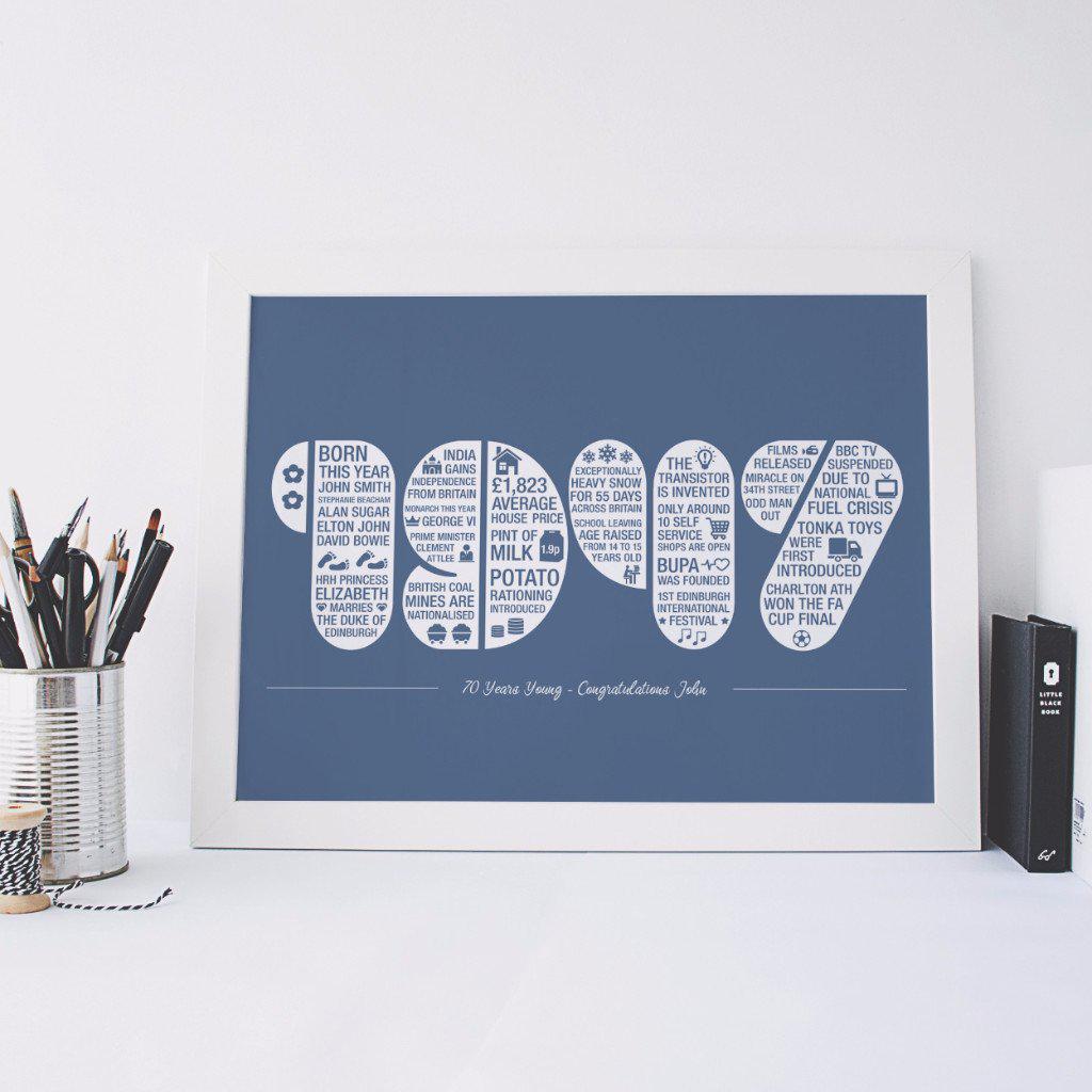 1947 Memories of the Year Personalised Print - The Joy of Memories