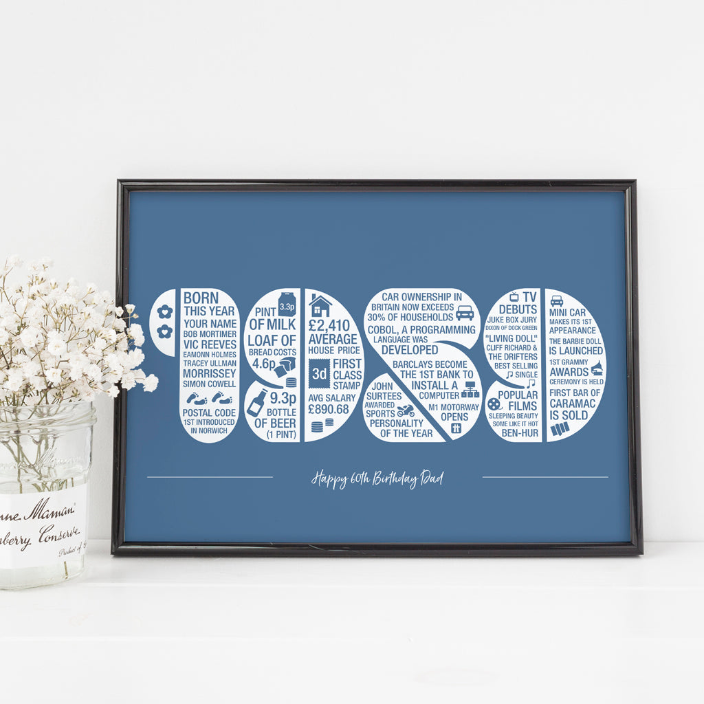 60th birthday present for grandma