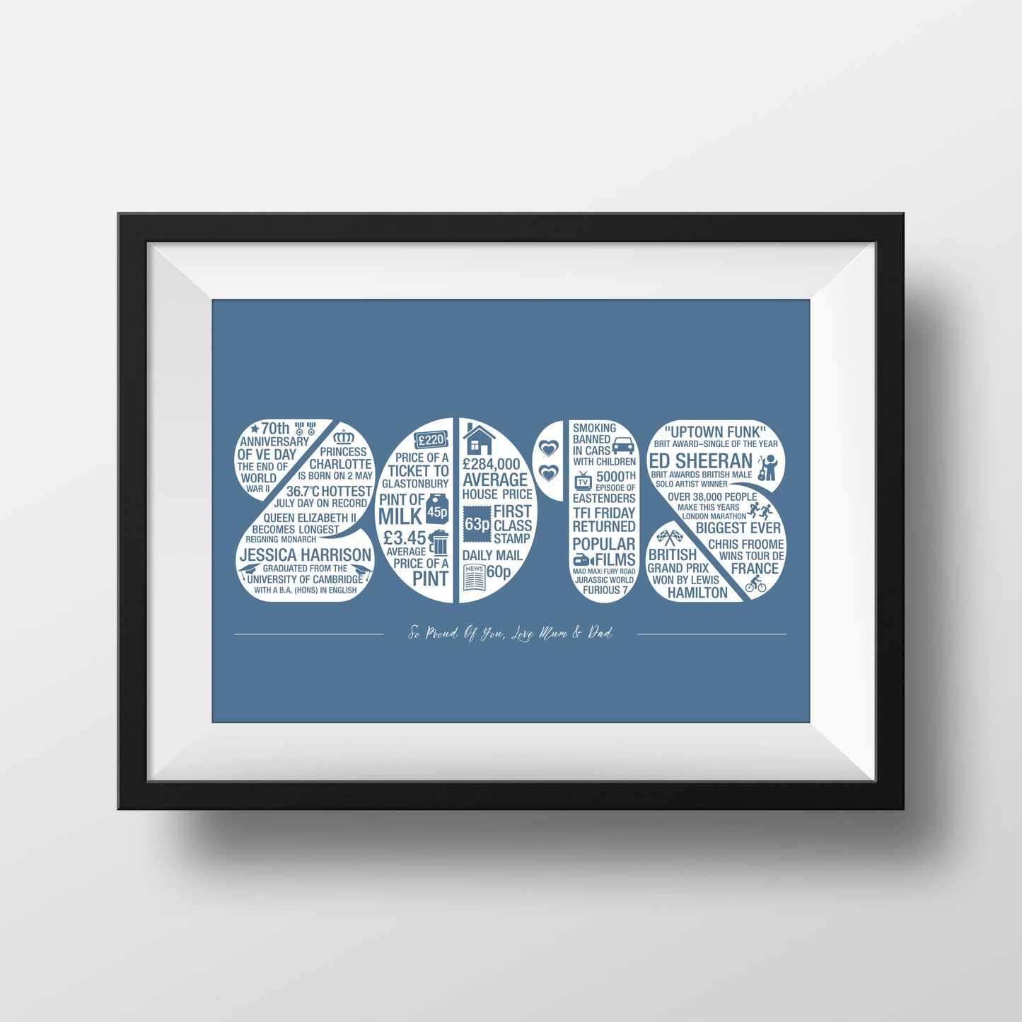2015 Memories of the Year Personalised Print - The Joy of Memories