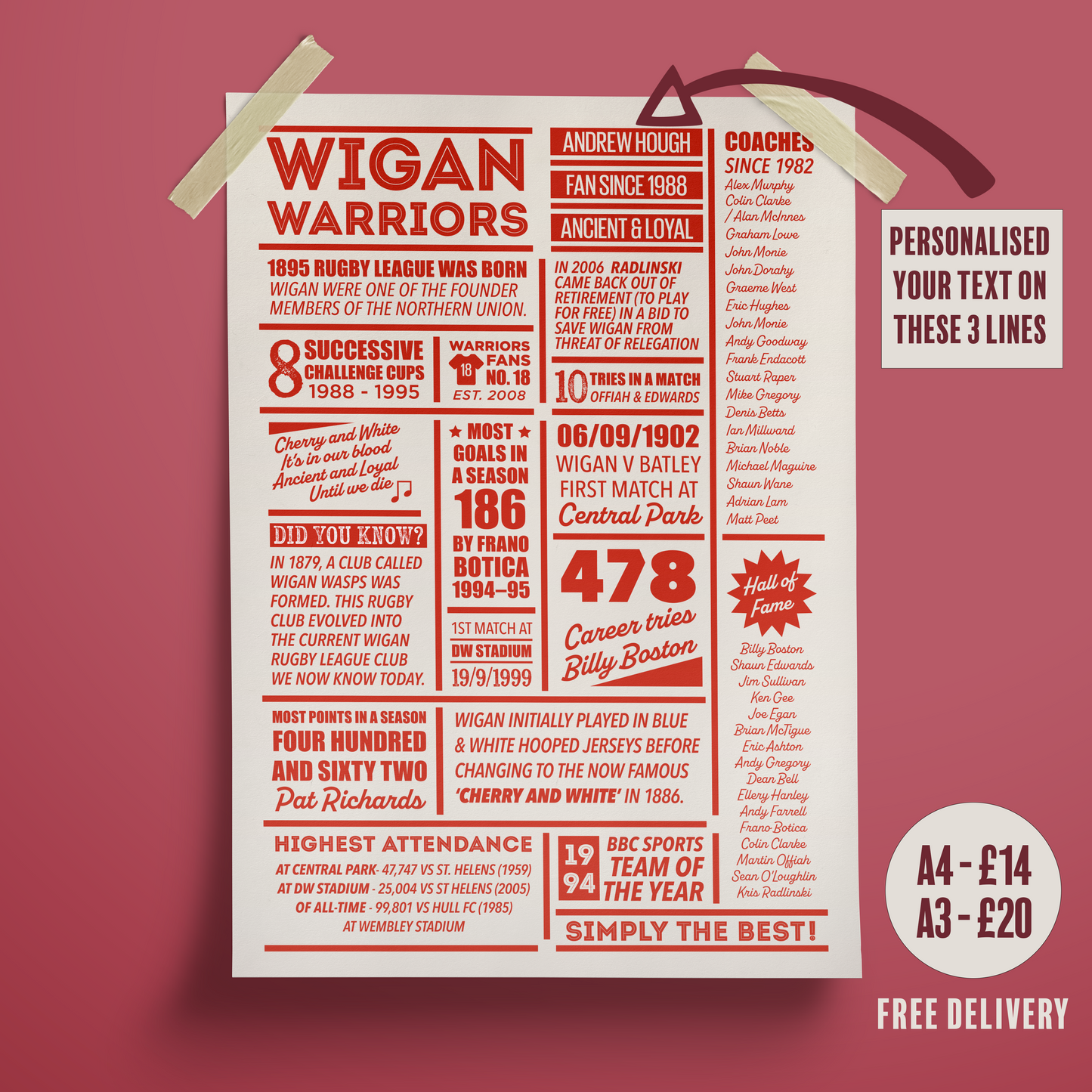 Personalised Wigan Warriors Facts Print