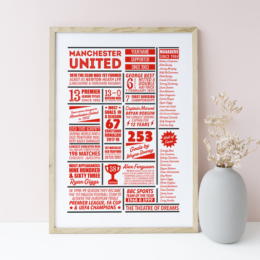 Personalised Man Utd Facts Print