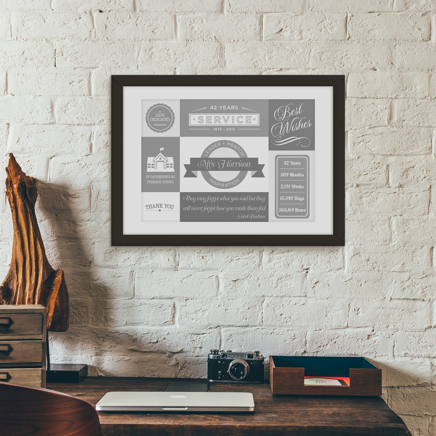 Personalised Leaving Print