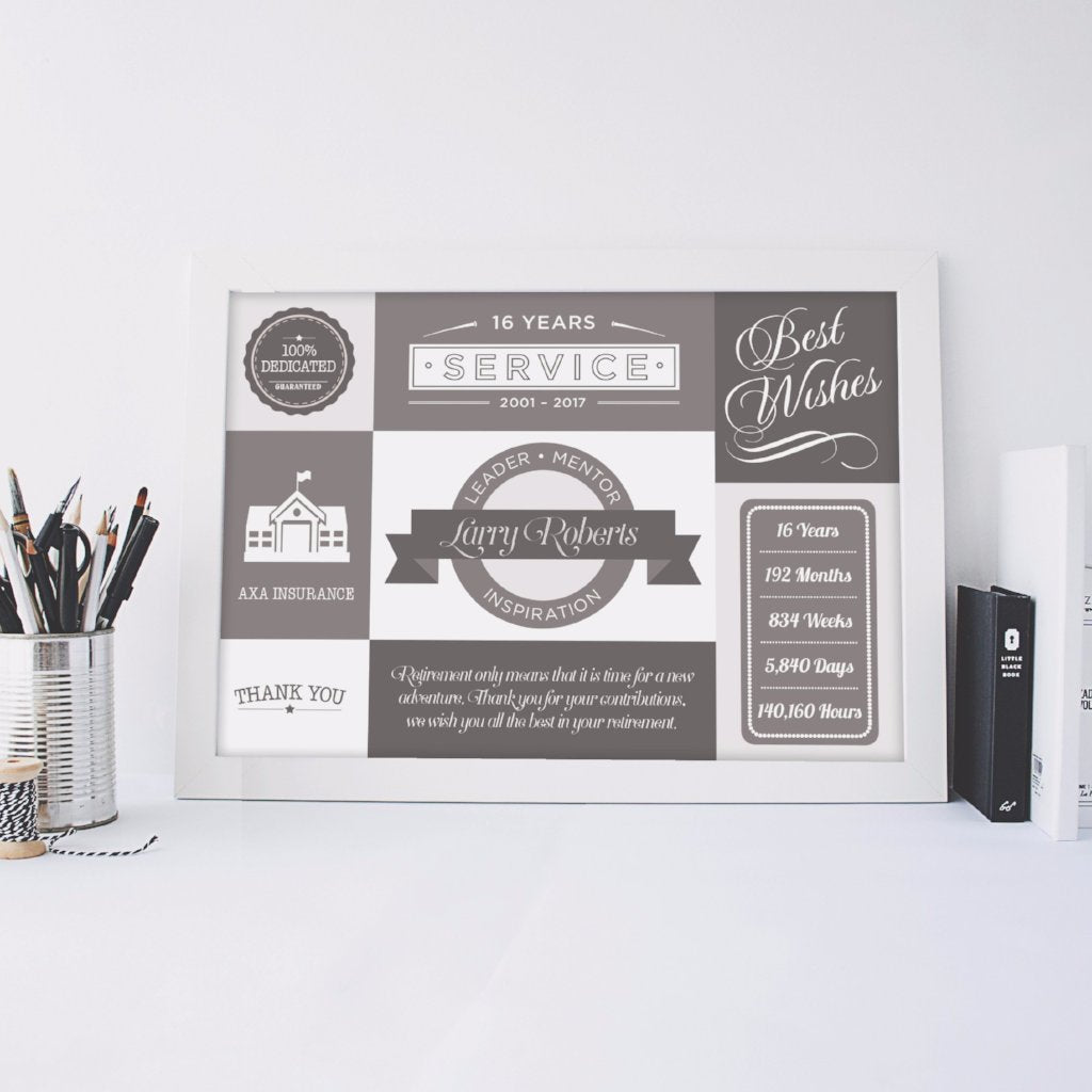 Personalised Leaving Print - The Joy of Memories