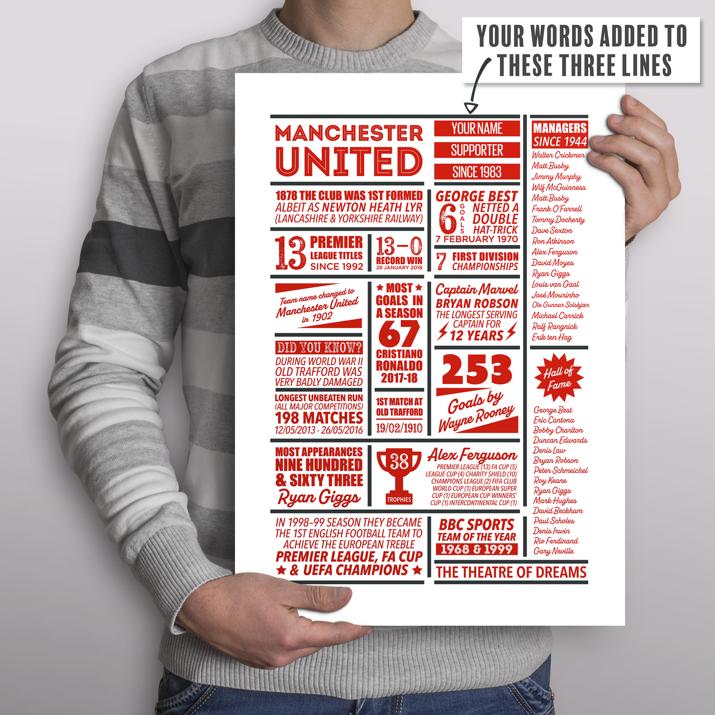 Personalised Man Utd Facts Print