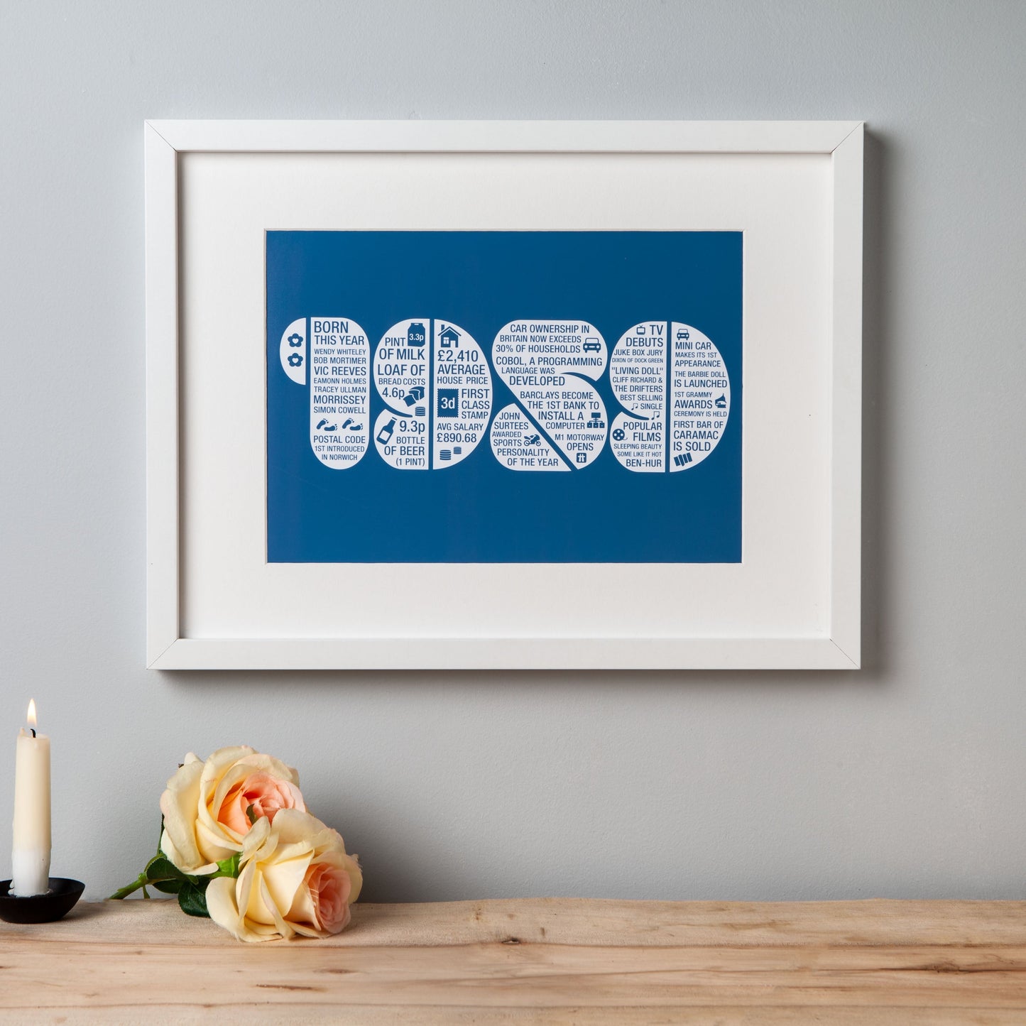 60th birthday gift for him