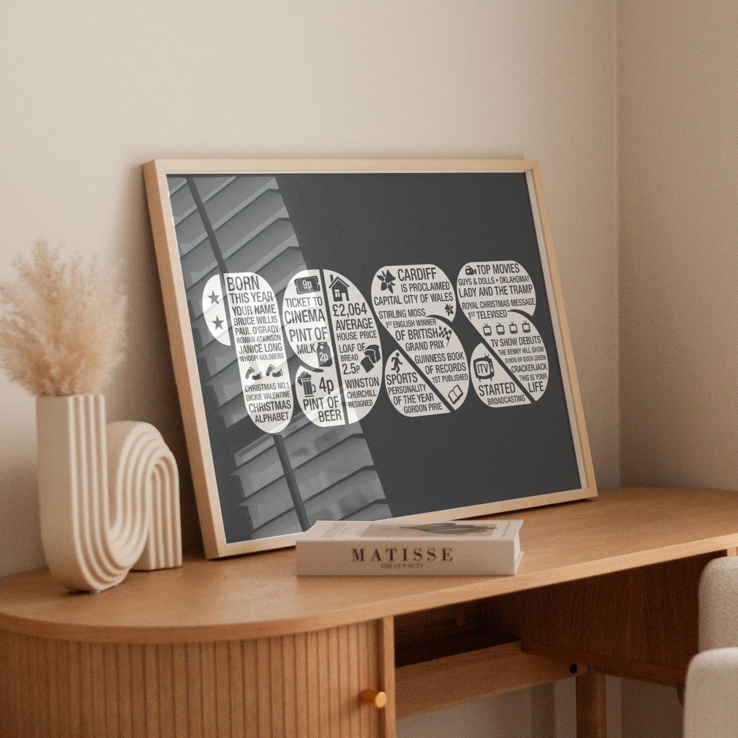 Personalised Memories of the Year Print - All Years