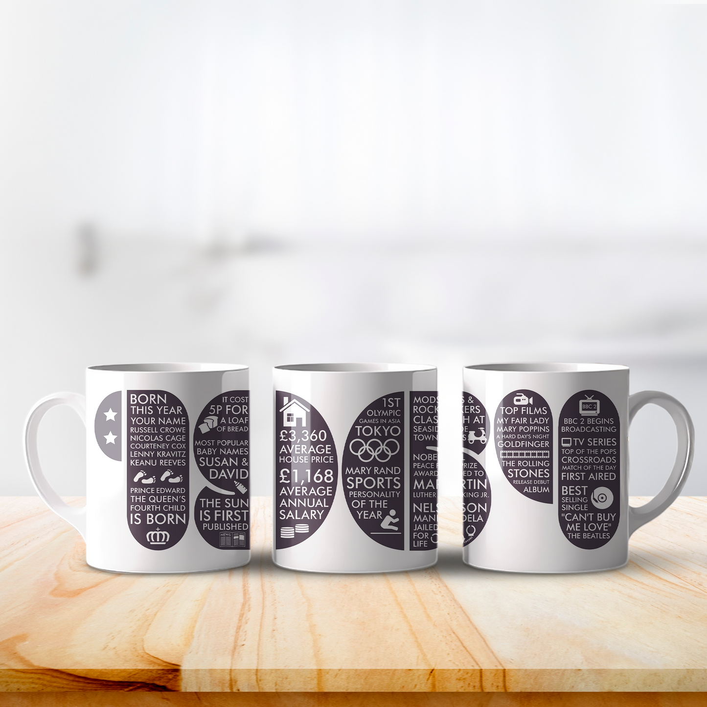 Memories of the Year 60th Birthday Mug