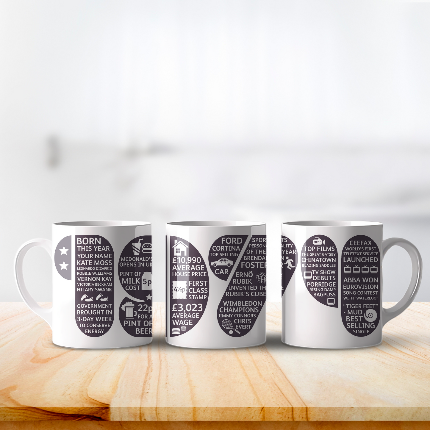 Memories of the Year 50th Birthday Mug