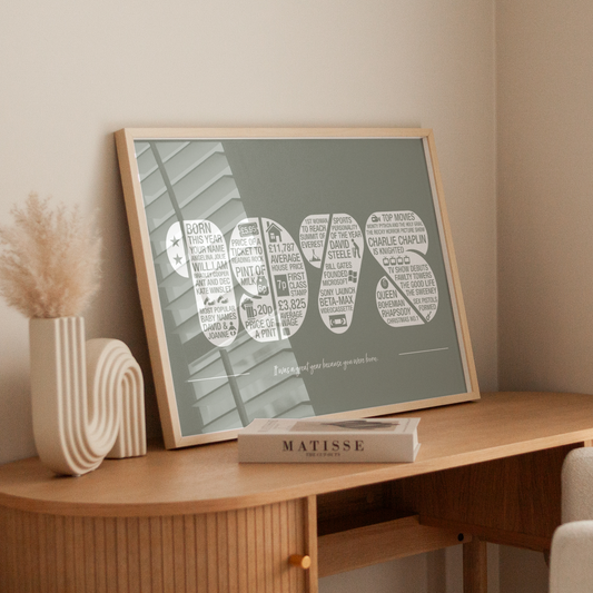 Memories of the Year 1975 Personalised 50th Birthday Print