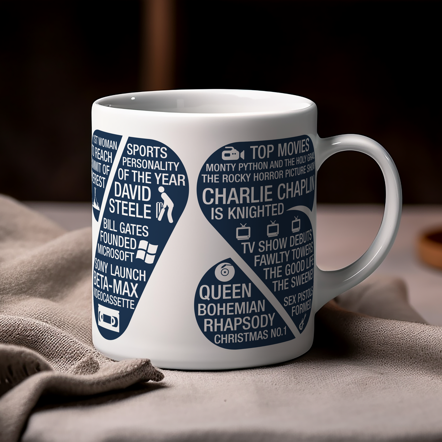 Memories of the Year 1975 - 50th Birthday Mug