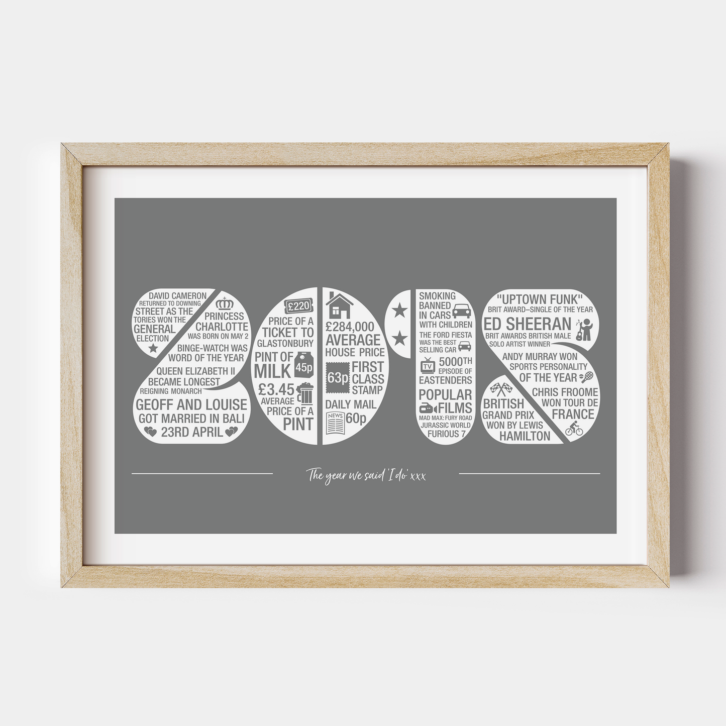 2015 Memories of the Year 10th Wedding Anniversary Print