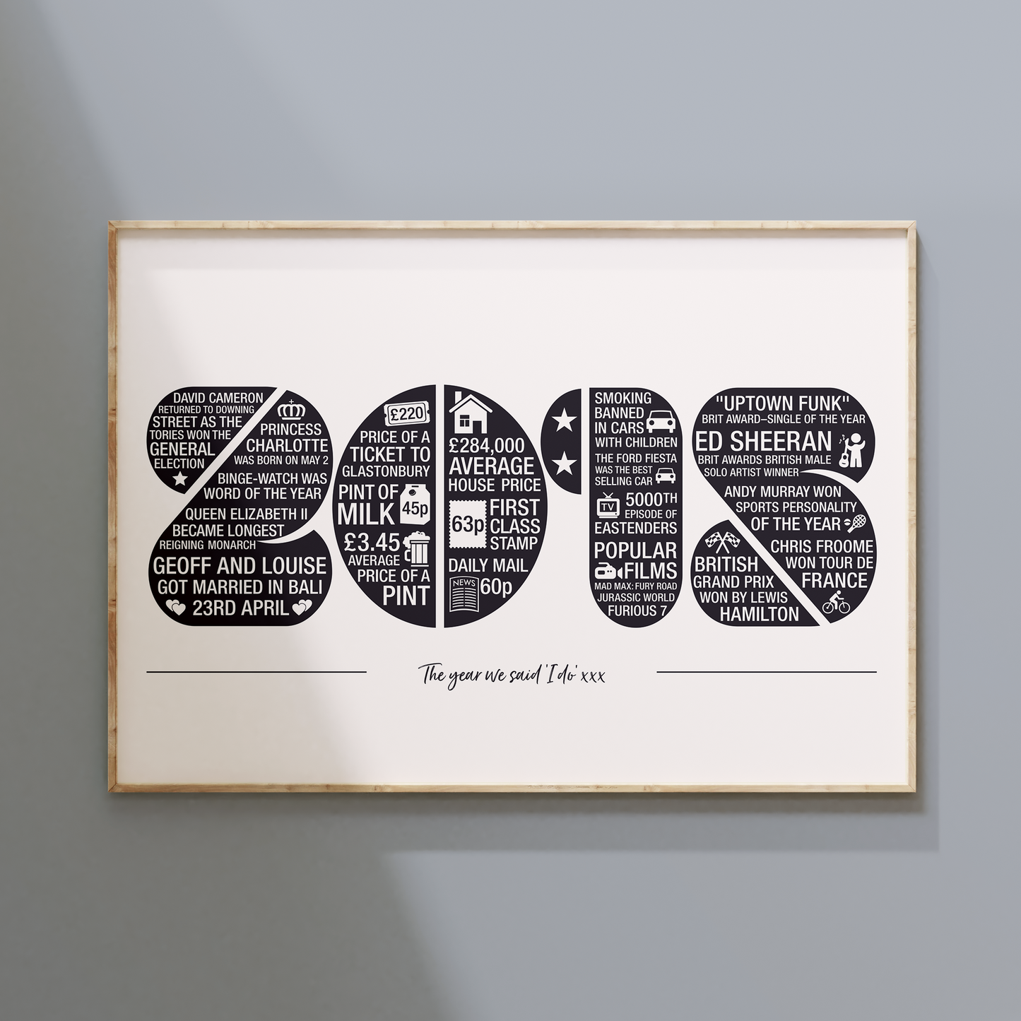 2015 Memories of the Year 10th Wedding Anniversary Print