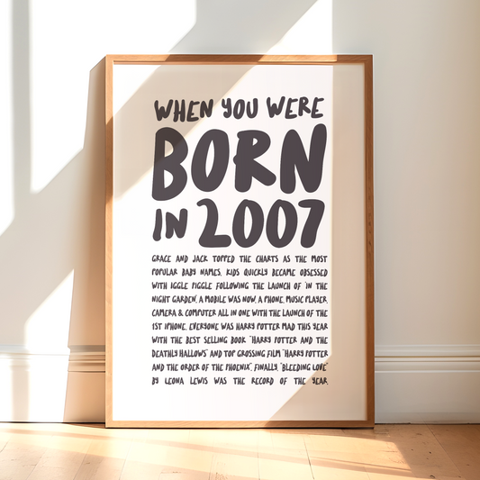 Born in 2007 18th Birthday Poster