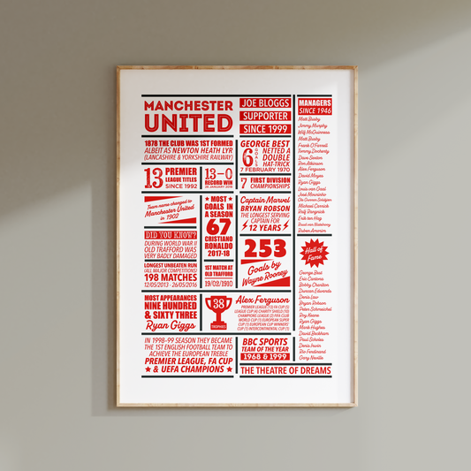 Personalised Man Utd Facts Print