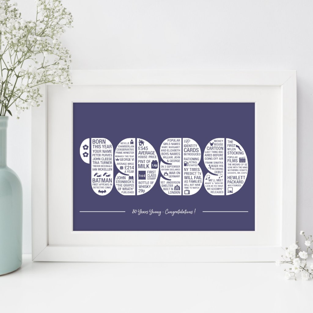 1939 80th Birthday Print Navy Framed The Joy of Memories