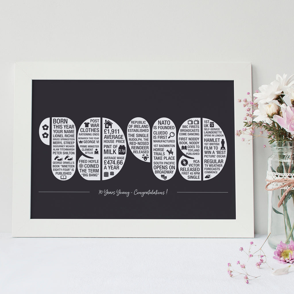 Personalised Memories of the Year Print - All Years