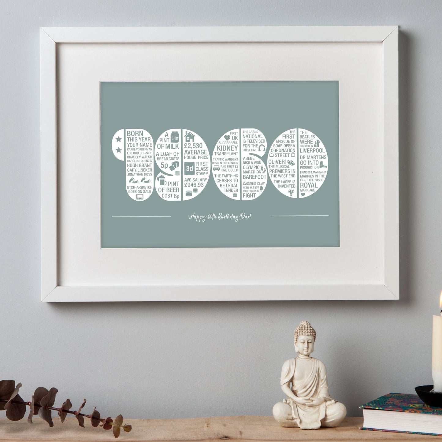 Personalised Memories of the Year Print - All Years