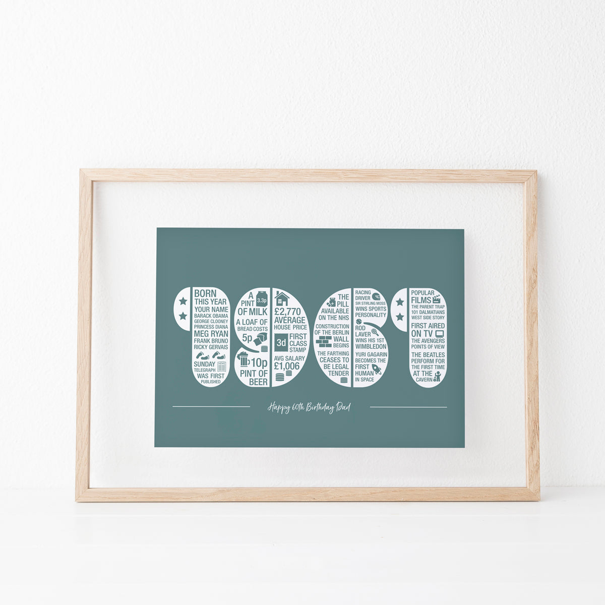 Personalised Memories of the Year Print - All Years