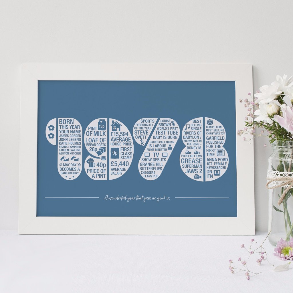 1978 Memories of the Year Personalised Print - The Joy of Memories