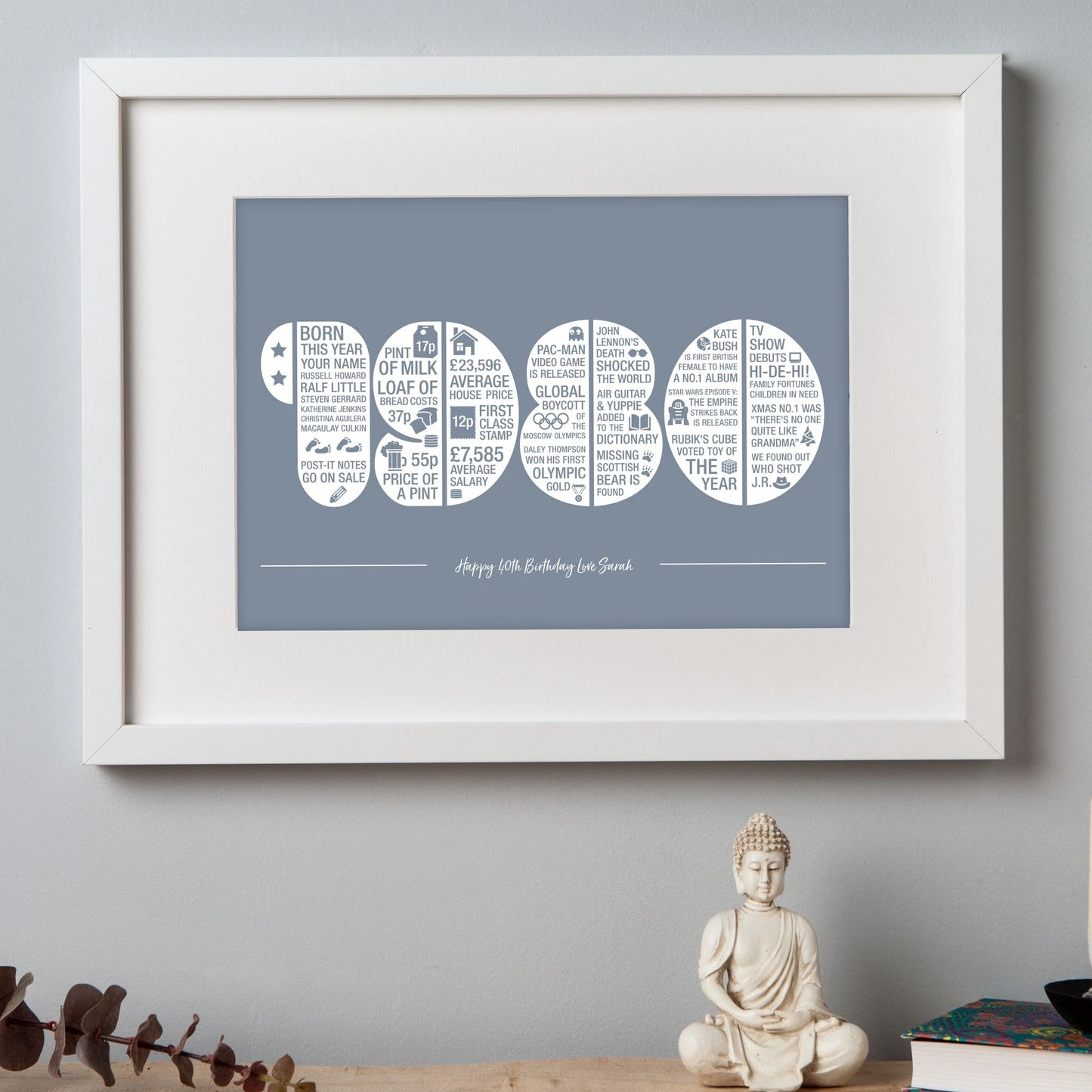 Personalised Memories of the Year Print - All Years