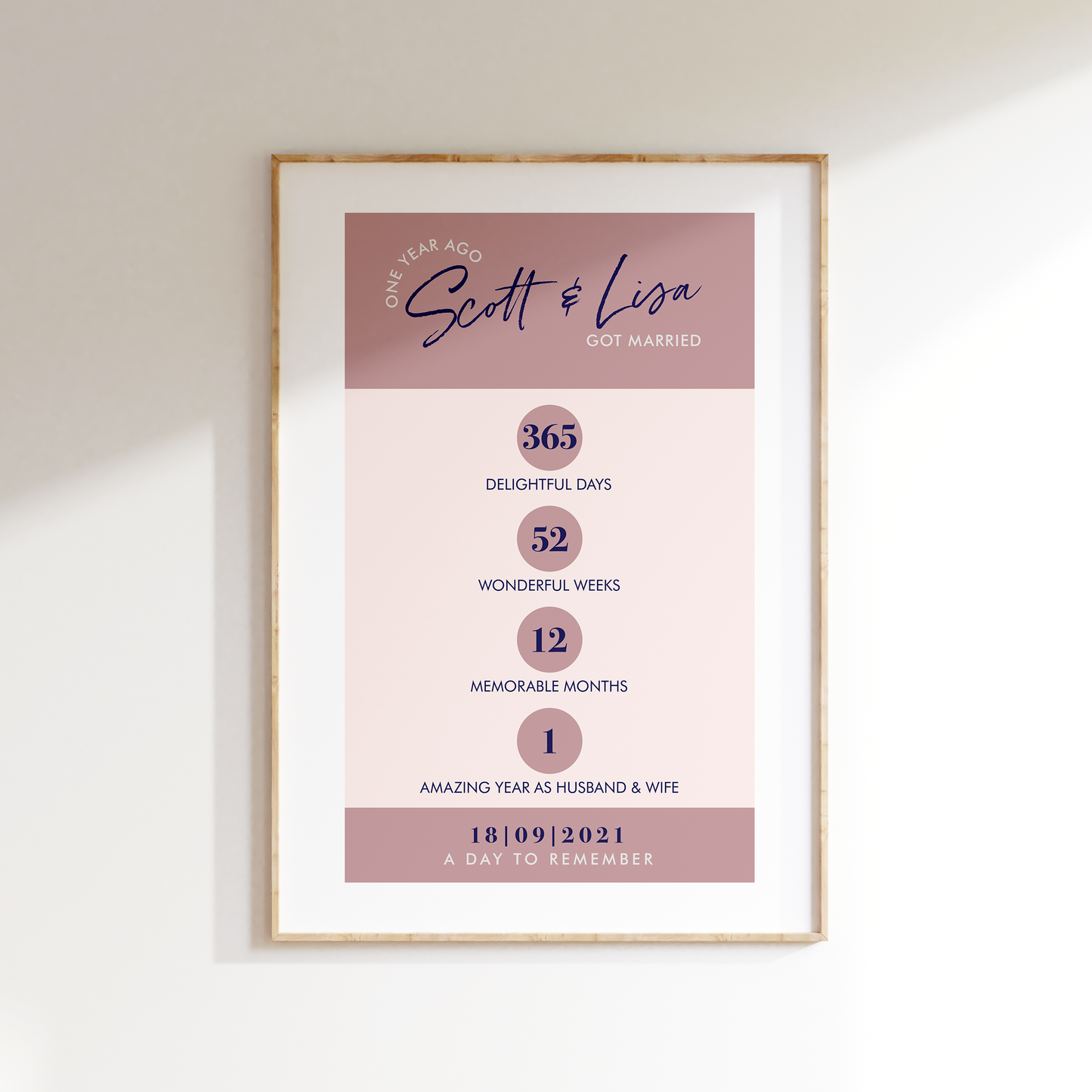 1st Wedding Anniversary Present - Personalised Print