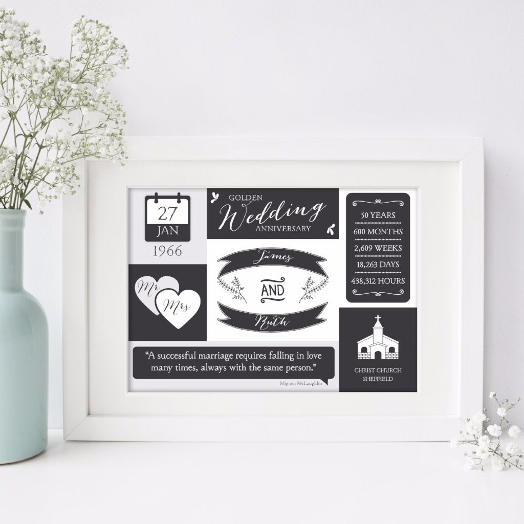 Personalised Golden Wedding Print - The Joy of Memories