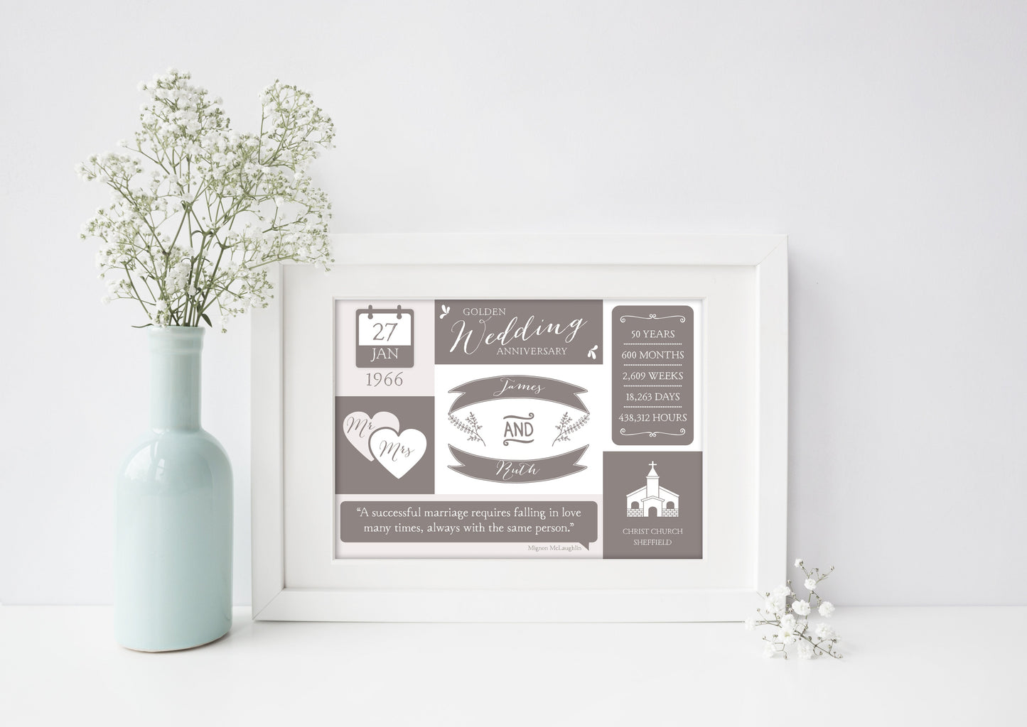 Personalised Golden Wedding Print - The Joy of Memories