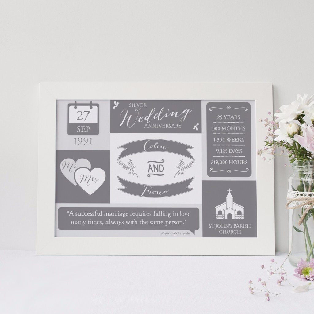 Personalised Silver Wedding Print - The Joy of Memories