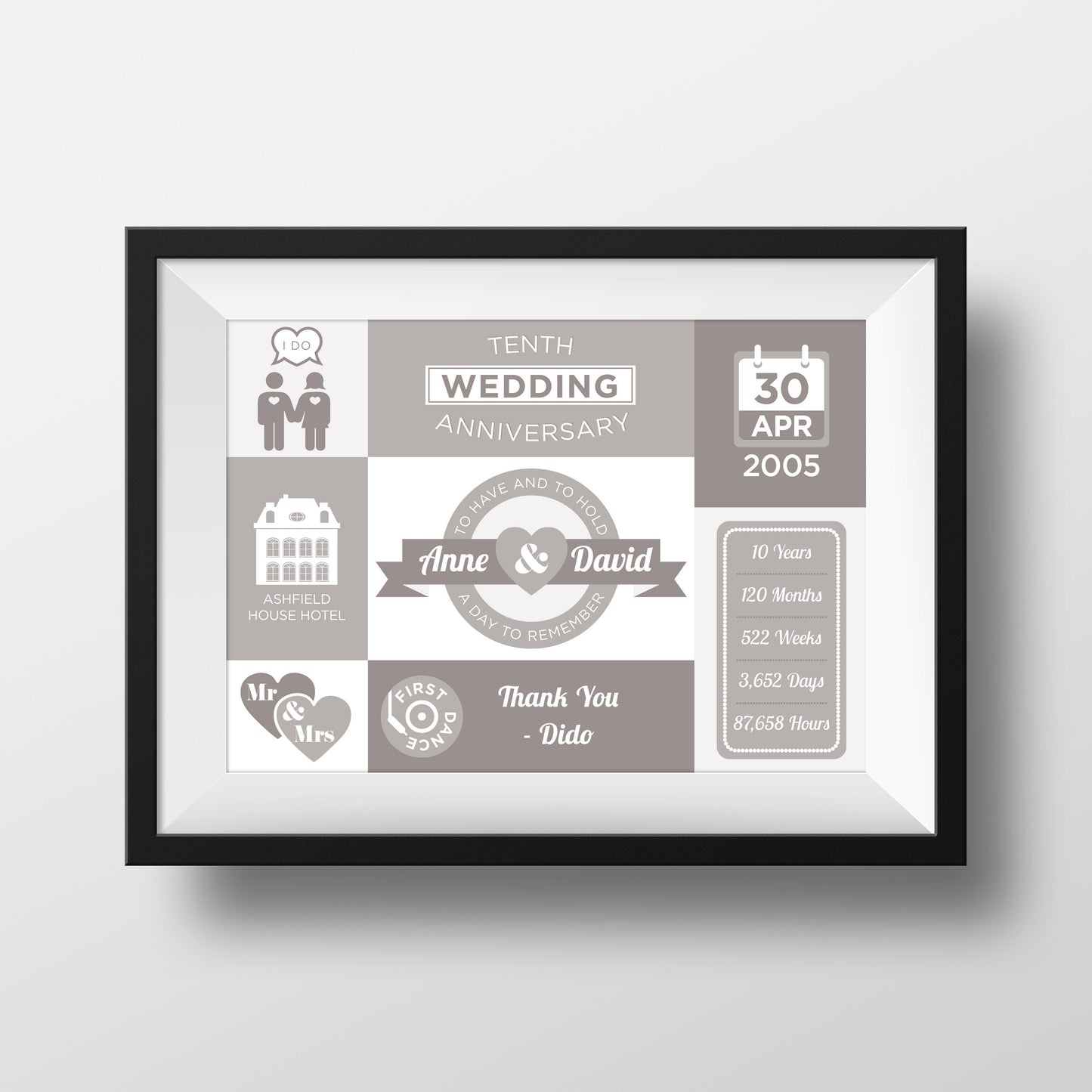 10th Wedding Anniversary Present - Personalised Print - The Joy of Memories