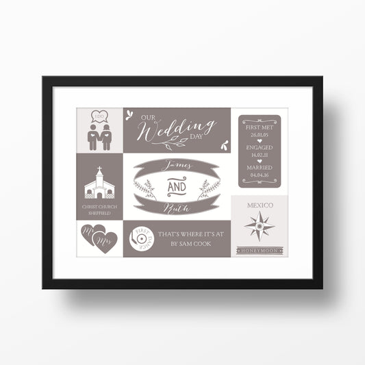 Personalised 'Our Wedding Day' Print - The Joy of Memories