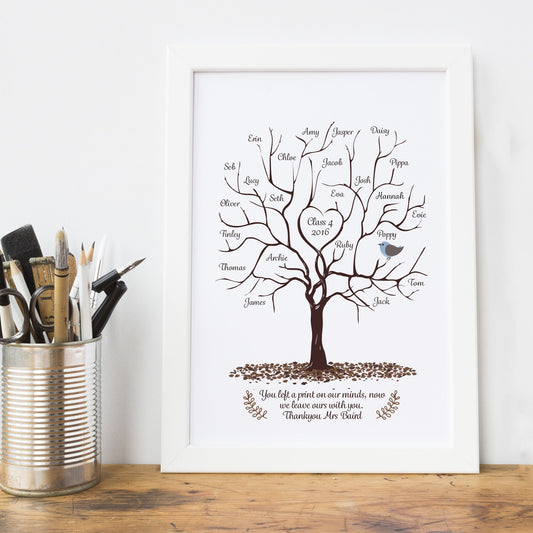 Personalised Class Leavers Fingerprint Tree Print - The Joy of Memories