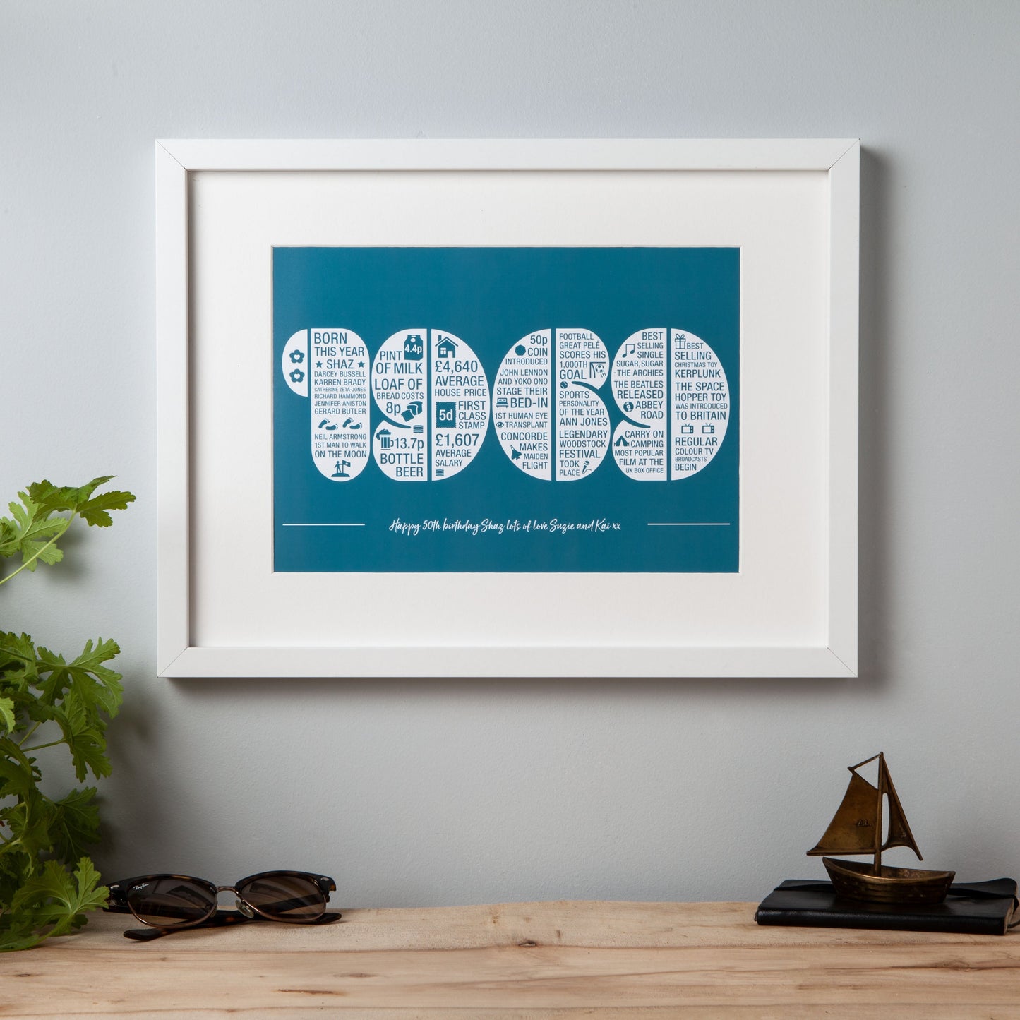 unique 50th birthday gift