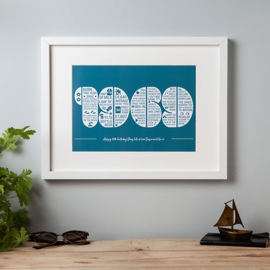 unique 50th birthday gift
