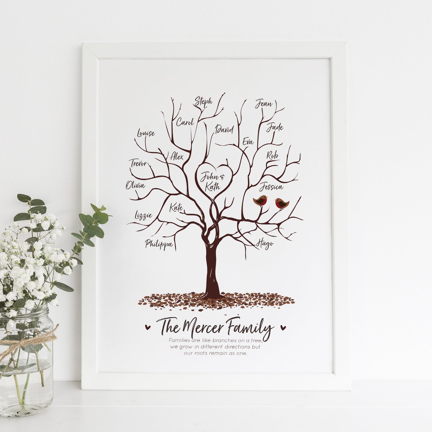 Personalised Family Fingerprint Tree Print